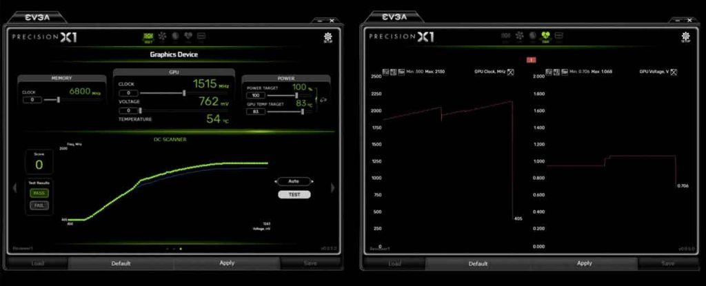  Architecture Turing of Nvidia 