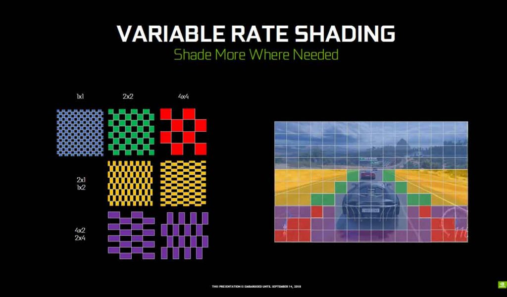  Nvidia Turing Architecture 