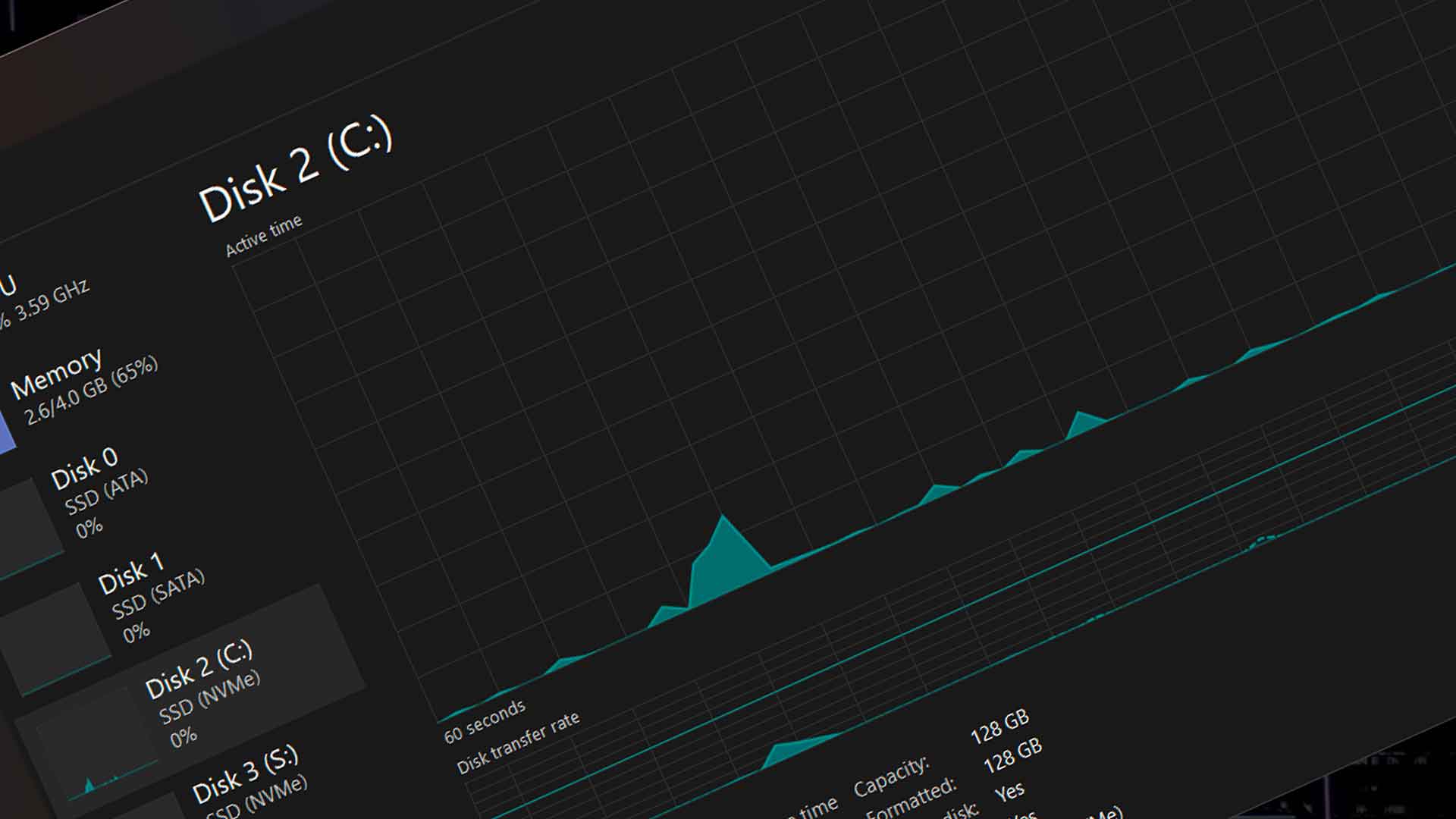 Windows 11, le Gestionnaire des Tâches affiche plus d’information sur les disques présents dans le PC.