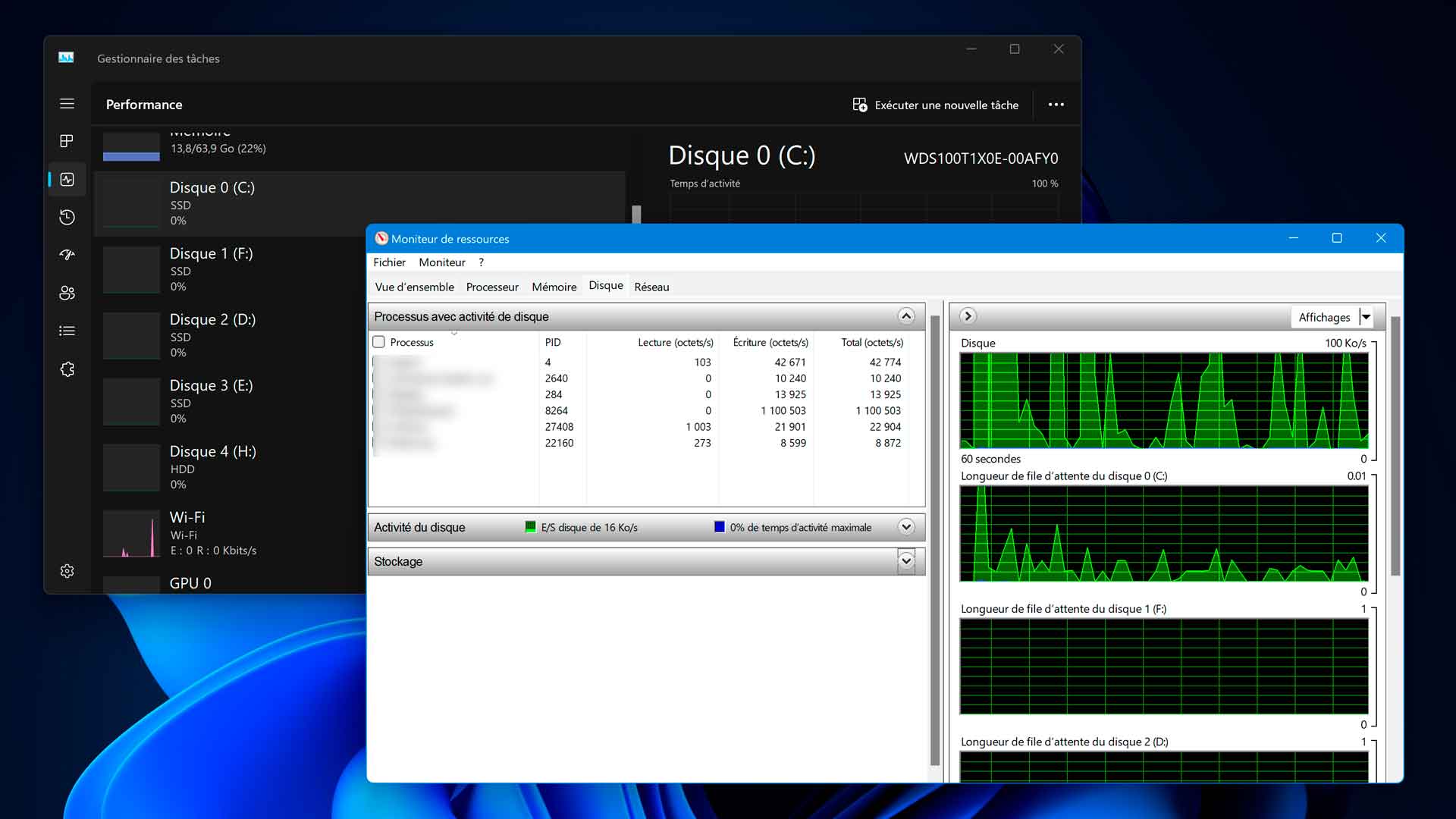 Windows 11 - le Gestionnaire des tâches et le Moniteur de ressources