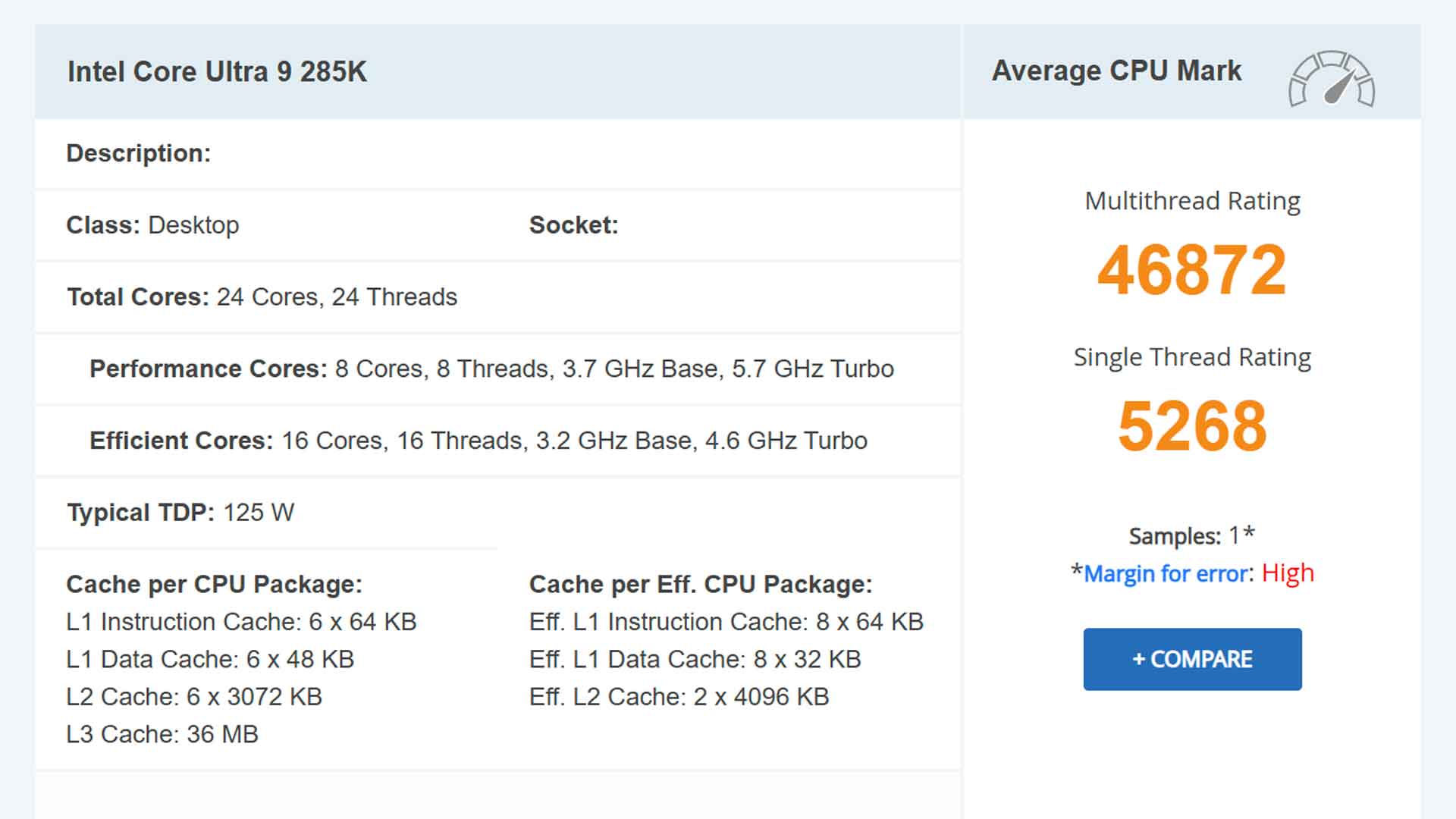 Core Ultra 9 285K – Scores Multicœurs et simple cœur sous PassMark