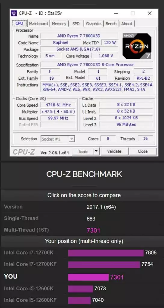 Plateforme AM4, AMD va lancer les Ryzen 7 5700X3D et Ryzen 5 5500X3D -  GinjFo